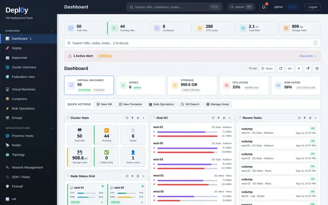 Depl0y infrastructure dashboard summarizing Proxmox clusters, hosts, and virtual machines