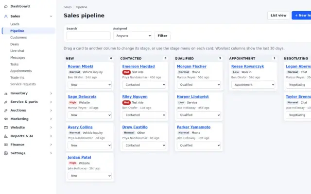 MotoDealerHQ sales pipeline in the dealer console, showing leads by stage for the demo dealership