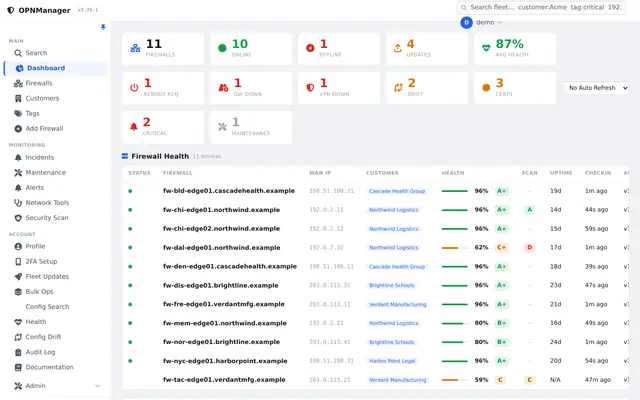 OPNMGR fleet dashboard showing firewall health, incidents, and update status across a demo fleet