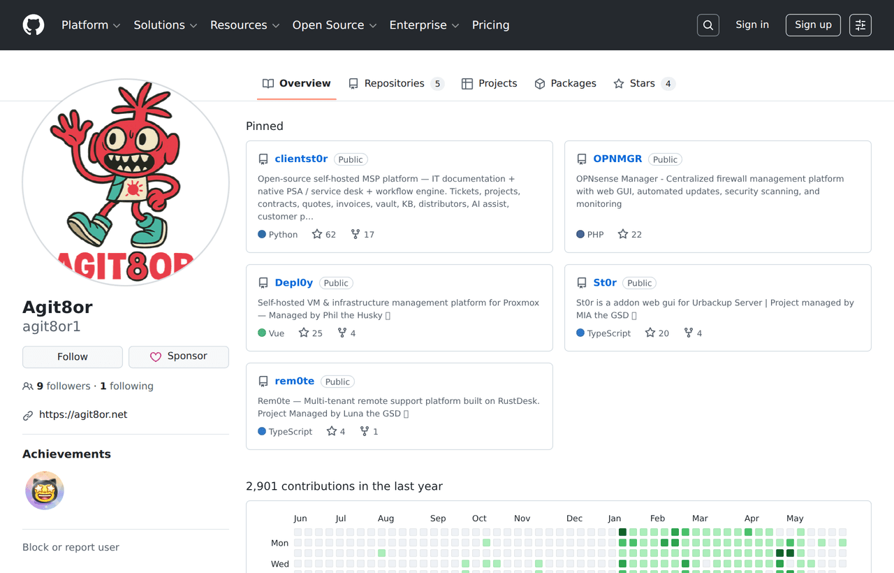 GitHub profile for agit8or1 showing public open-source repositories